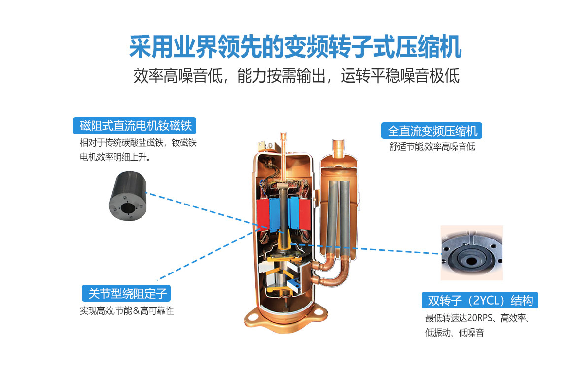 空氣能地暖機(jī)